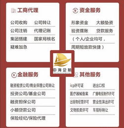 北京5年內投資管理公司收購指南 機遇、流程與風險應對